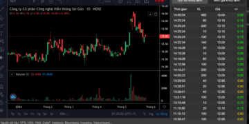 SaigonTel của ông Đặng Thành Tâm góp vốn làm công viên nghĩa trang hơn 400 tỉ đồng ở Thái Nguyên- Ảnh 1.